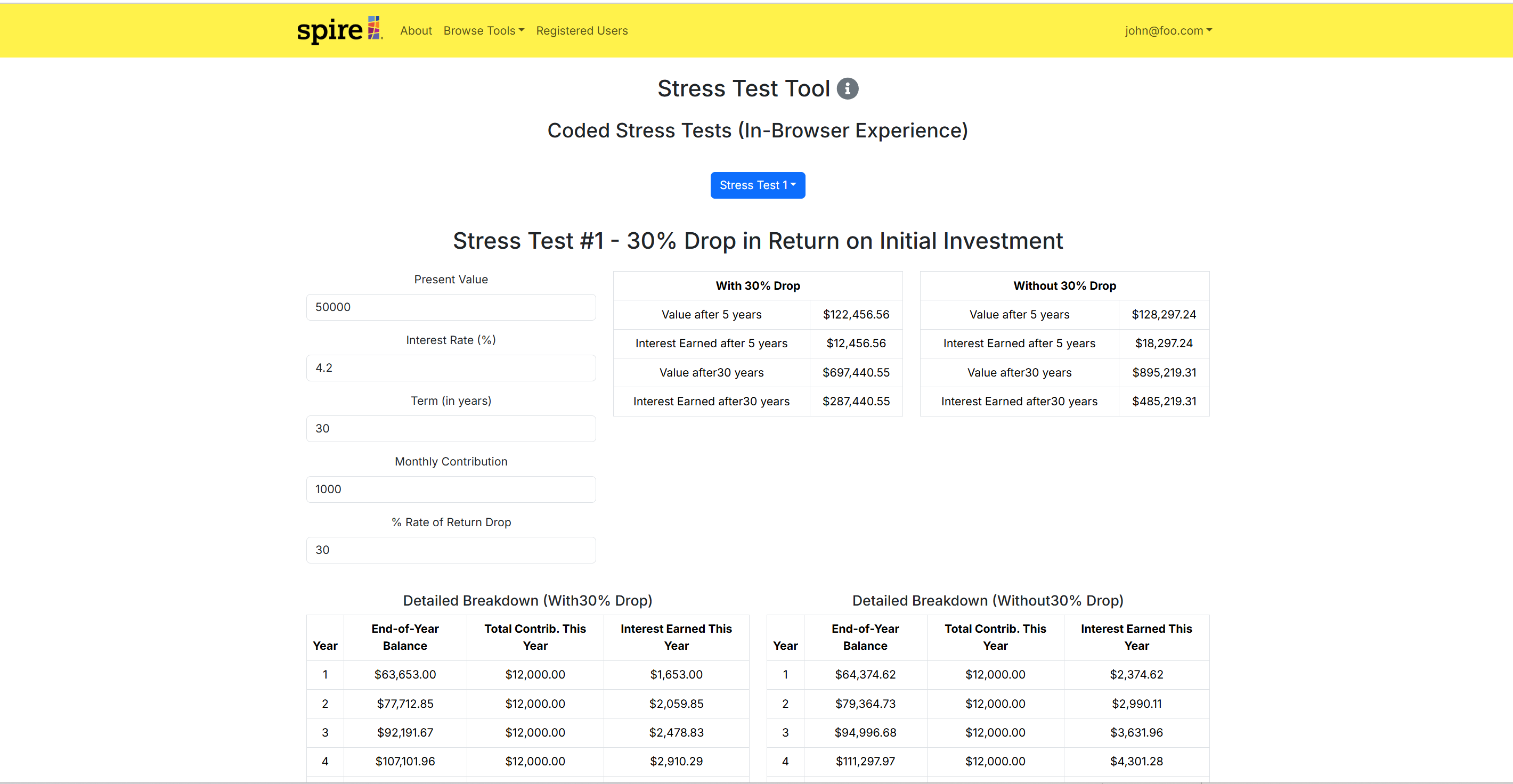 Stress Test 1
