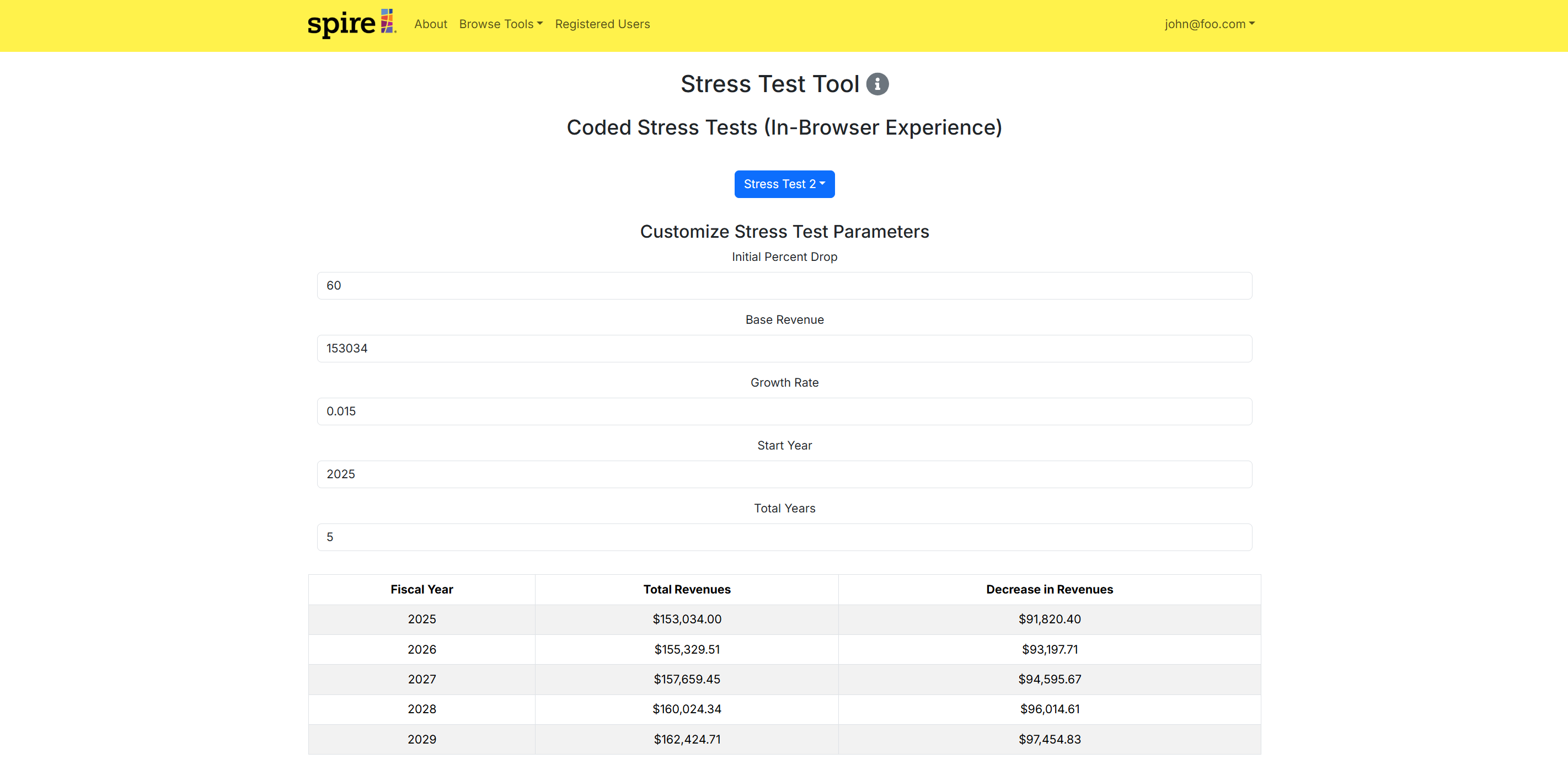 Stress Test 2