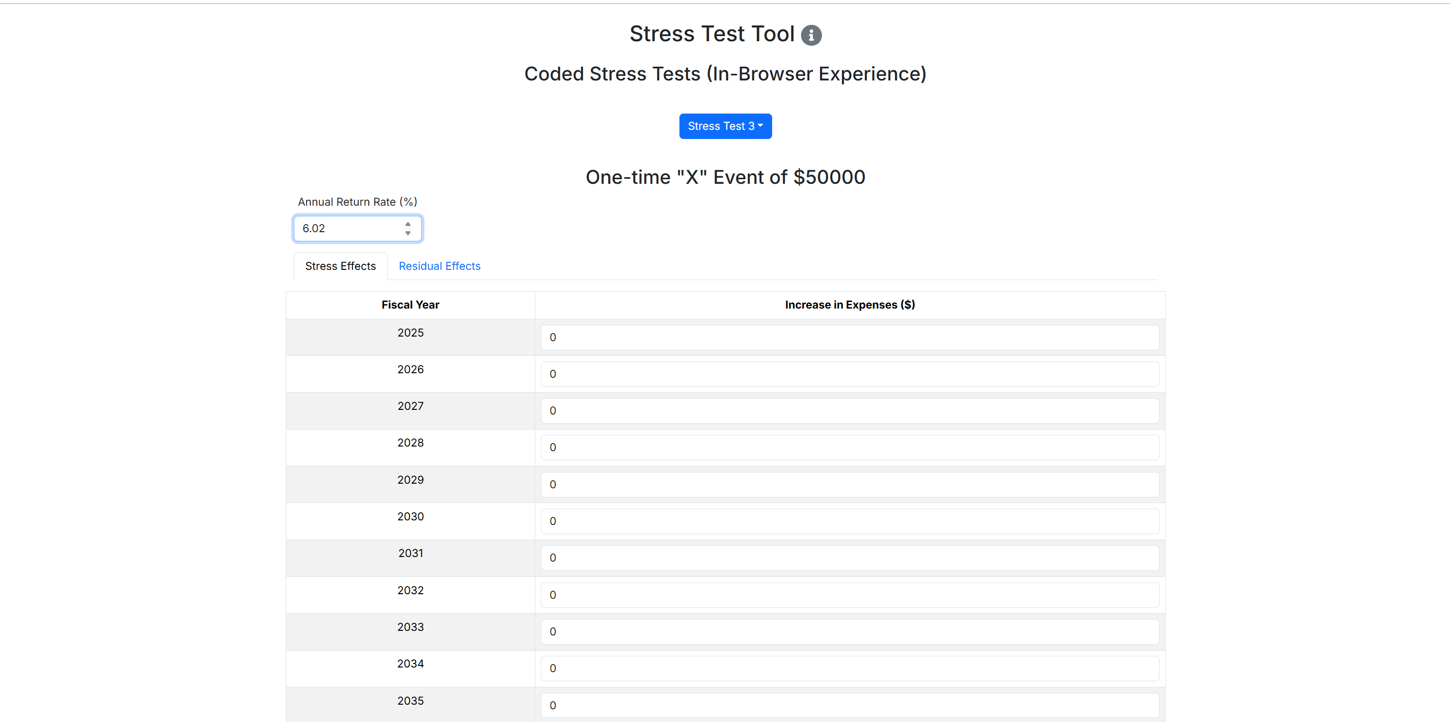 Stress Test 3