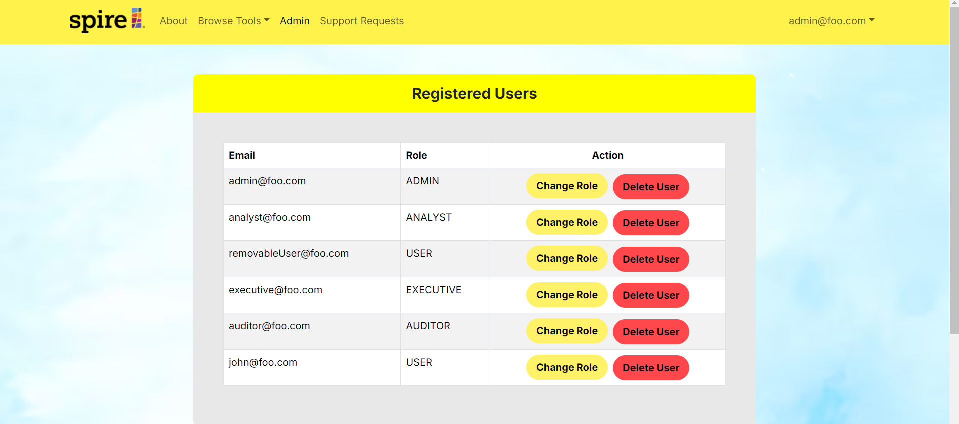 Admin page